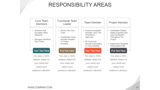Diversity Workplace Benefits Challenges And Solution Ppt PowerPoint Presentation Complete Deck With Slides