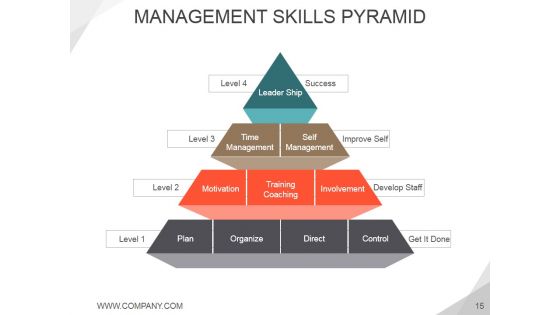 Diversity Workplace Benefits Challenges And Solution Ppt PowerPoint Presentation Complete Deck With Slides