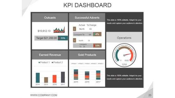 Diversity Workplace Benefits Challenges And Solution Ppt PowerPoint Presentation Complete Deck With Slides
