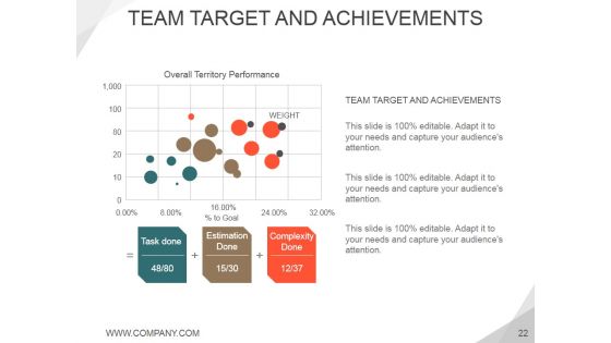 Diversity Workplace Benefits Challenges And Solution Ppt PowerPoint Presentation Complete Deck With Slides
