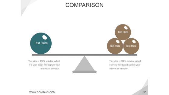 Diversity Workplace Benefits Challenges And Solution Ppt PowerPoint Presentation Complete Deck With Slides