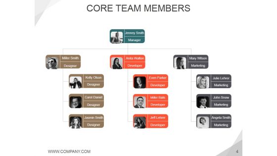 Diversity Workplace Benefits Challenges And Solution Ppt PowerPoint Presentation Complete Deck With Slides