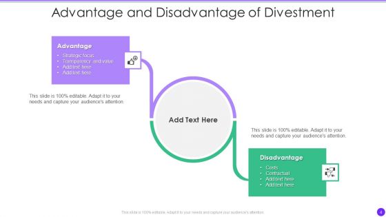Divestment Ppt PowerPoint Presentation Complete With Slides