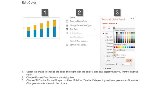 Dividend Per Share Bar Chart Powerpoint Slide Background Designs
