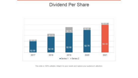 Dividend Per Share Ppt PowerPoint Presentation Icon Design Templates