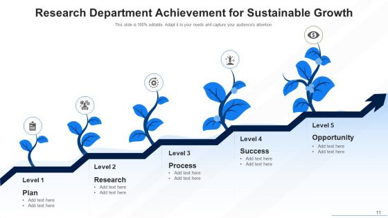 Division Acquirement Success Strategy Ppt PowerPoint Presentation Complete Deck With Slides