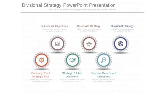 Divisional Strategy Powerpoint Presentation