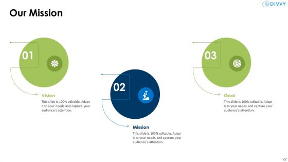 Divvy Homes Investor Pitch Deck Ppt PowerPoint Presentation Complete Deck With Slides