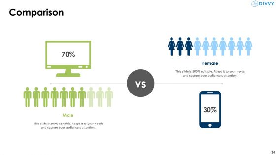 Divvy Homes Investor Pitch Deck Ppt PowerPoint Presentation Complete Deck With Slides
