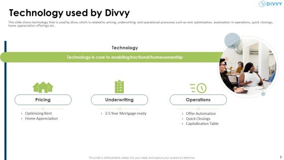 Divvy Homes Investor Pitch Deck Ppt PowerPoint Presentation Complete Deck With Slides