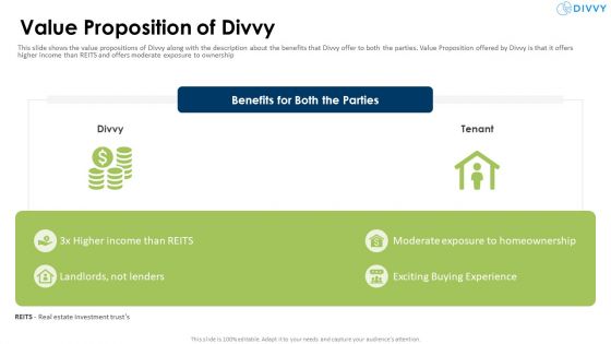 Divvy Homes Investor Value Proposition Of Divvy Formats PDF