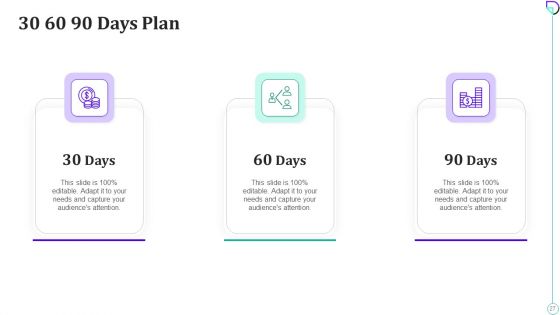 Docsend Capital Fundraising Pitch Deck Ppt PowerPoint Presentation Complete Deck With Slides