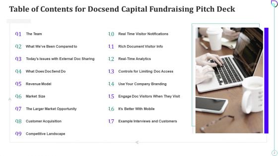 Docsend Capital Fundraising Pitch Deck Ppt PowerPoint Presentation Complete Deck With Slides