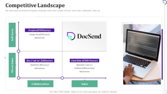 Docsend Capital Raising Pitch Deck Competitive Landscape Icons PDF