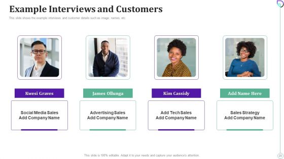 Docsend Capital Raising Pitch Deck Ppt PowerPoint Presentation Complete Deck With Slides