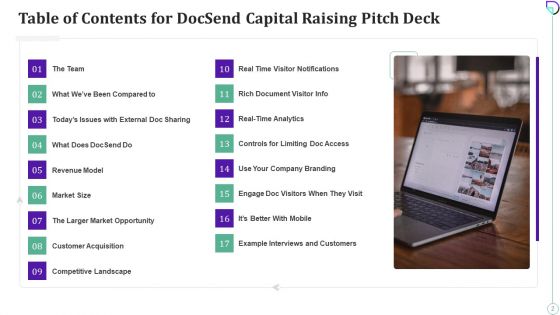 Docsend Capital Raising Pitch Deck Ppt PowerPoint Presentation Complete Deck With Slides