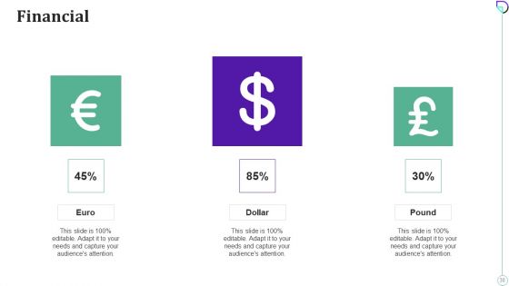 Docsend Capital Raising Pitch Deck Ppt PowerPoint Presentation Complete Deck With Slides