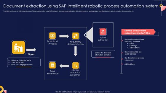 Document Extraction Using SAP Intelligent Robotic Process Automation System Demonstration PDF
