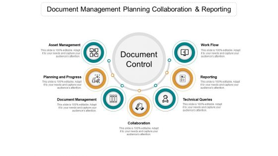 Document Management Planning Collaboration And Reporting Ppt PowerPoint Presentation Design Ideas