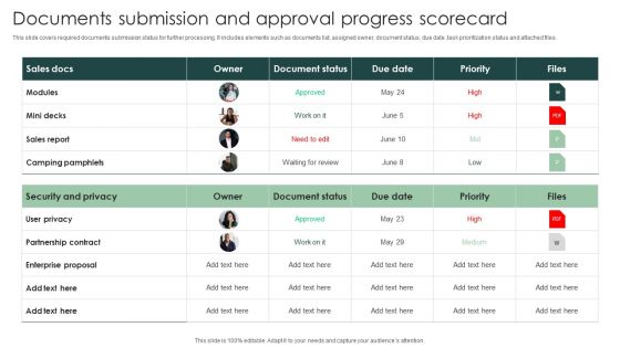 Documents Submission And Approval Progress Scorecard Sample PDF Documents Submission And Approval Progress Scorecard Sample PDF
