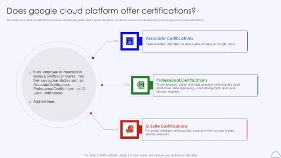 Does Google Cloud Platform Offer Certifications Google Cloud Computing System Brochure PDF