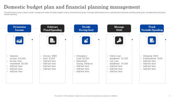 Domestic Budget Plan Ppt PowerPoint Presentation Complete Deck With Slides