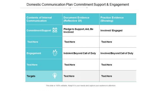 Domestic Communication Plan Commitment Support And Engagement Ppt PowerPoint Presentation Outline Templates