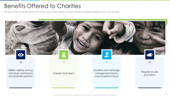 Donors Capital Financing Pitch Deck Ppt PowerPoint Presentation Complete Deck With Slides