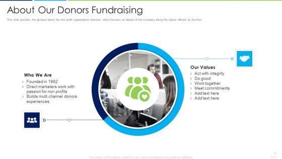 Donors Capital Financing Pitch Deck Ppt PowerPoint Presentation Complete Deck With Slides