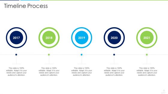 Donors Capital Financing Timeline Process Clipart PDF
