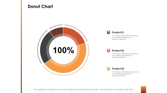 Donut Chart Finance Ppt Powerpoint Presentation Infographic Template Slide Download