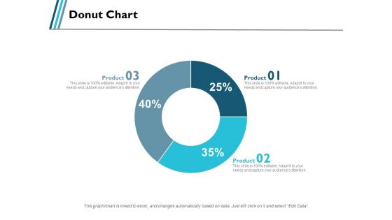 Donut Chart Marketing Product Ppt PowerPoint Presentation Slides Background Designs