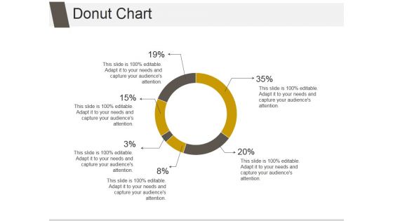 Donut Chart Ppt PowerPoint Presentation Background Images