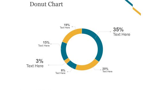 Donut Chart Ppt PowerPoint Presentation Summary