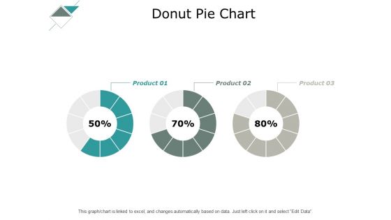 Donut Pie Chart Analysis Ppt PowerPoint Presentation Infographics Maker