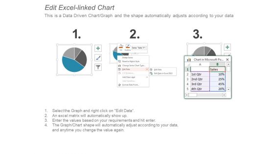 Donut Pie Chart Finance Management Ppt PowerPoint Presentation Portfolio Graphics Design