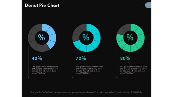 Donut Pie Chart Finance Ppt PowerPoint Presentation Outline Portrait