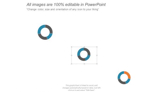 Donut Pie Chart Finance Ppt PowerPoint Presentation Outline Smartart