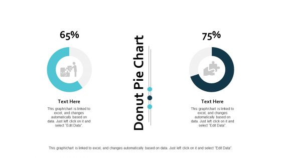 Donut Pie Chart Graph Ppt PowerPoint Presentation Ideas Guidelines