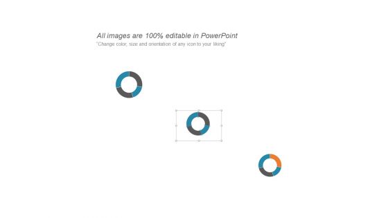 Donut Pie Chart Investment Analysis Ppt PowerPoint Presentation Gallery Introduction