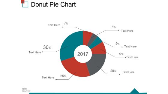 Donut Pie Chart Ppt PowerPoint Presentation Model Example