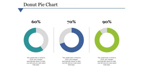 Donut Pie Chart Ppt PowerPoint Presentation Outline Guidelines