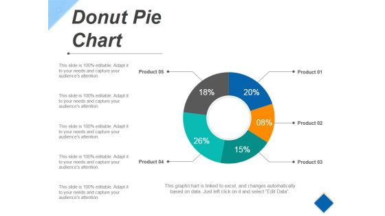 Donut Pie Chart Ppt PowerPoint Presentation Slides Example