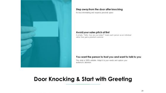 Door To Door Campaigning Ppt PowerPoint Presentation Complete Deck With Slides