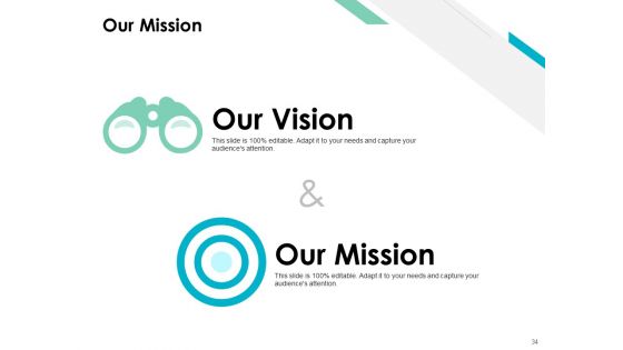 Door To Door Campaigning Ppt PowerPoint Presentation Complete Deck With Slides