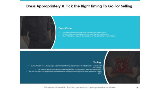 Door To Door Sales Ppt PowerPoint Presentation Complete Deck With Slides