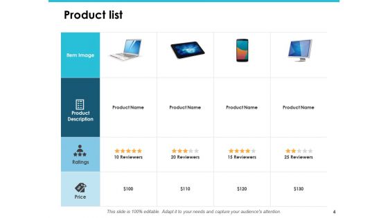 Door To Door Sales Ppt PowerPoint Presentation Complete Deck With Slides