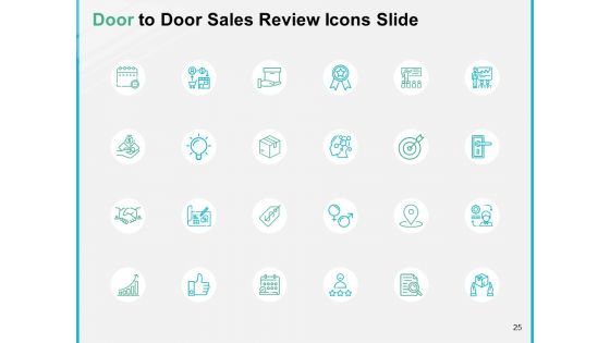 Door To Door Sales Review Ppt PowerPoint Presentation Complete Deck With Slides