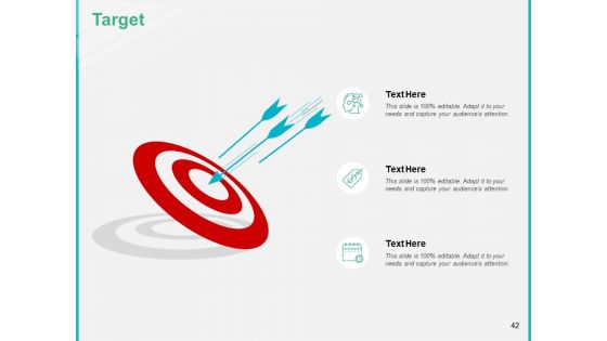 Door To Door Sales Review Ppt PowerPoint Presentation Complete Deck With Slides