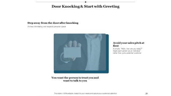 Door To Door Selling Ppt PowerPoint Presentation Complete Deck With Slides